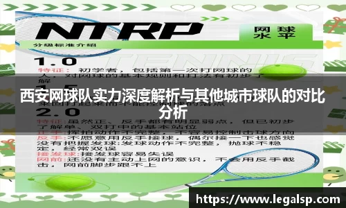 西安网球队实力深度解析与其他城市球队的对比分析